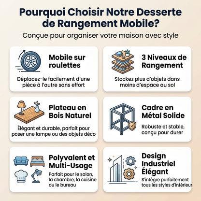 Chariot de Rangement Mobile 3 Niveaux sur Roulettes, Plateau Bois et Métal Noir