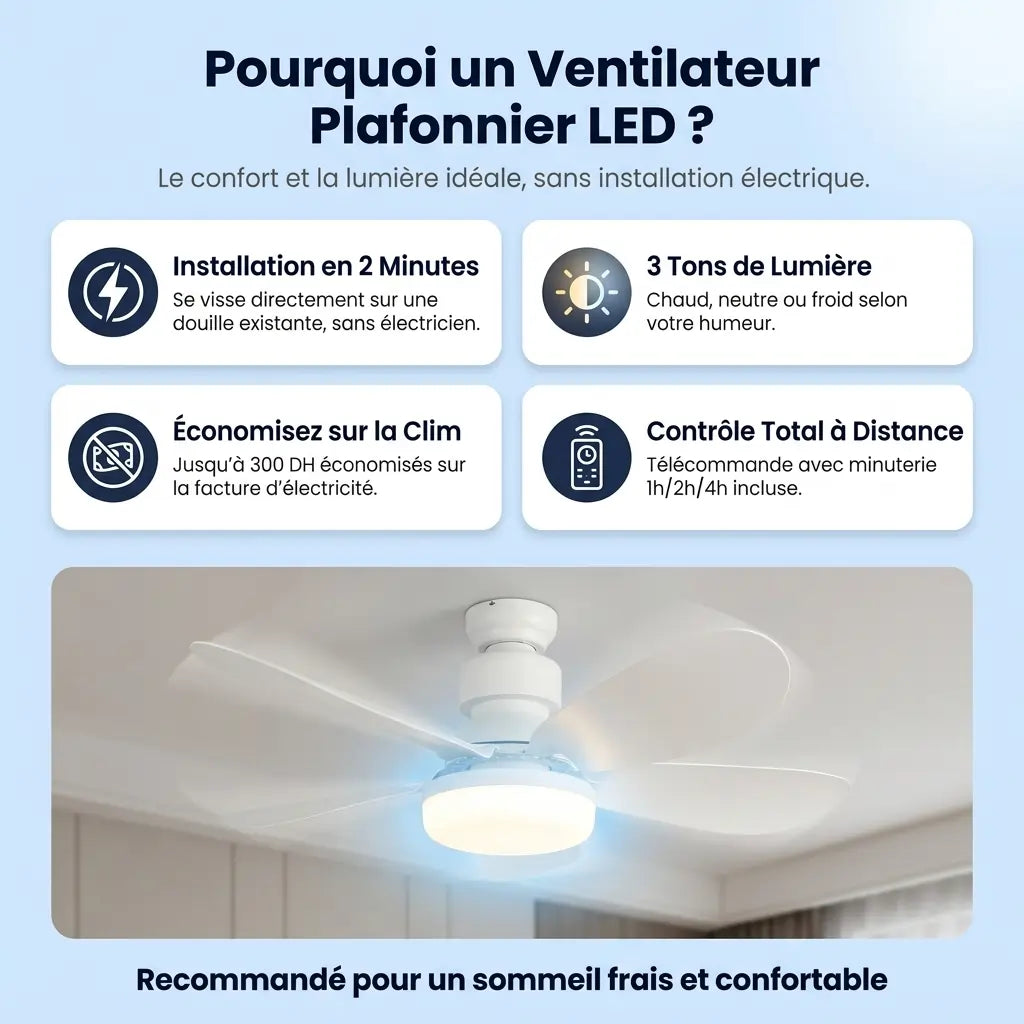 Ventilateur Plafonnier LED avec Télécommande