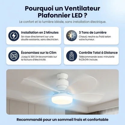 Ventilateur Plafonnier LED avec Télécommande
