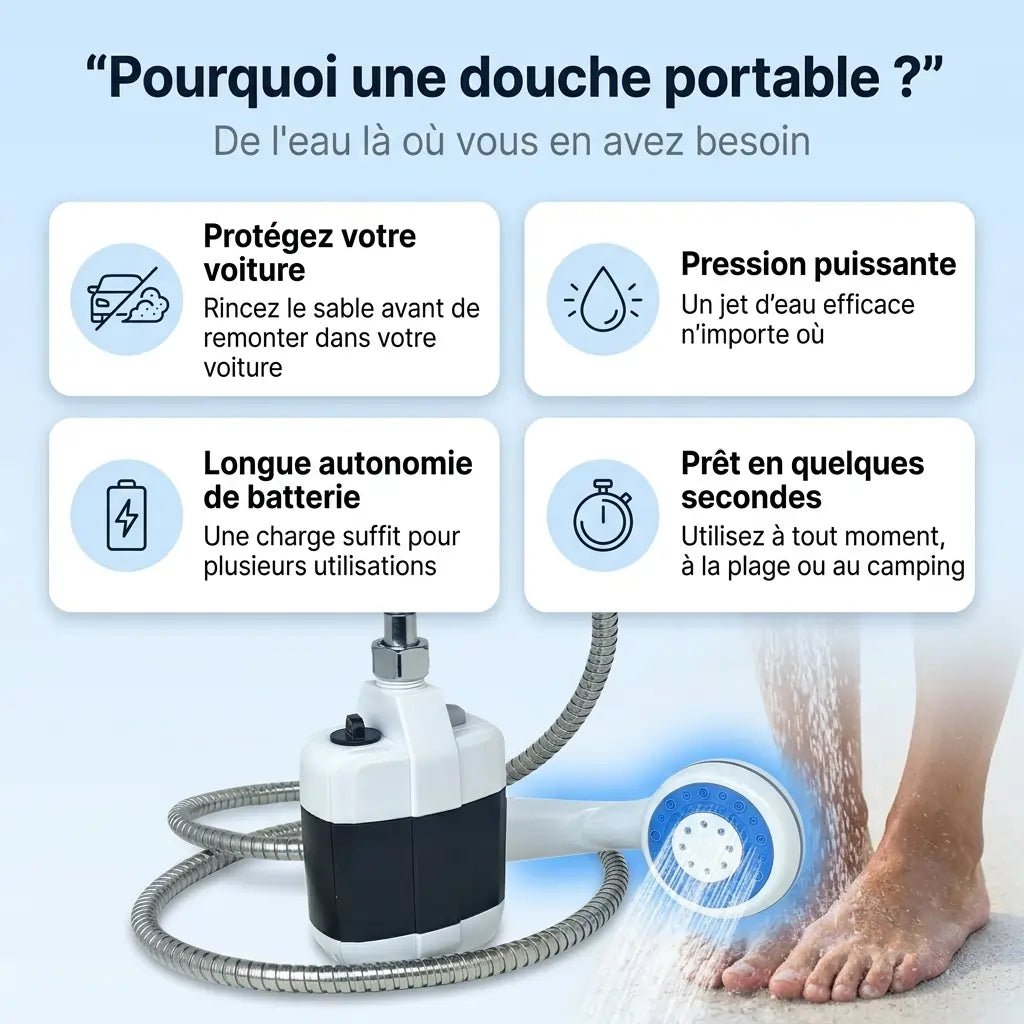 Douche Portable Rechargeable, Compacte et Puissante