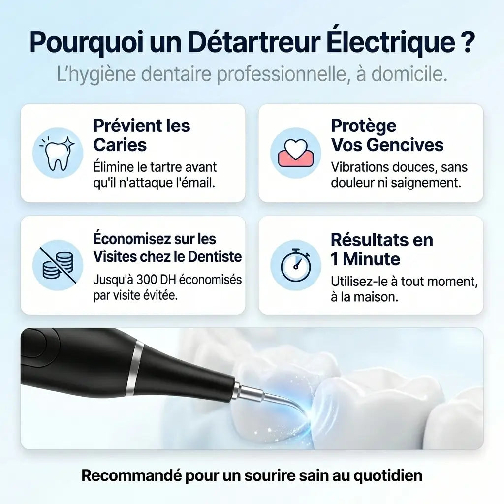 Détartreur Dentaire Électrique Pro - Pack Anti-Tartre