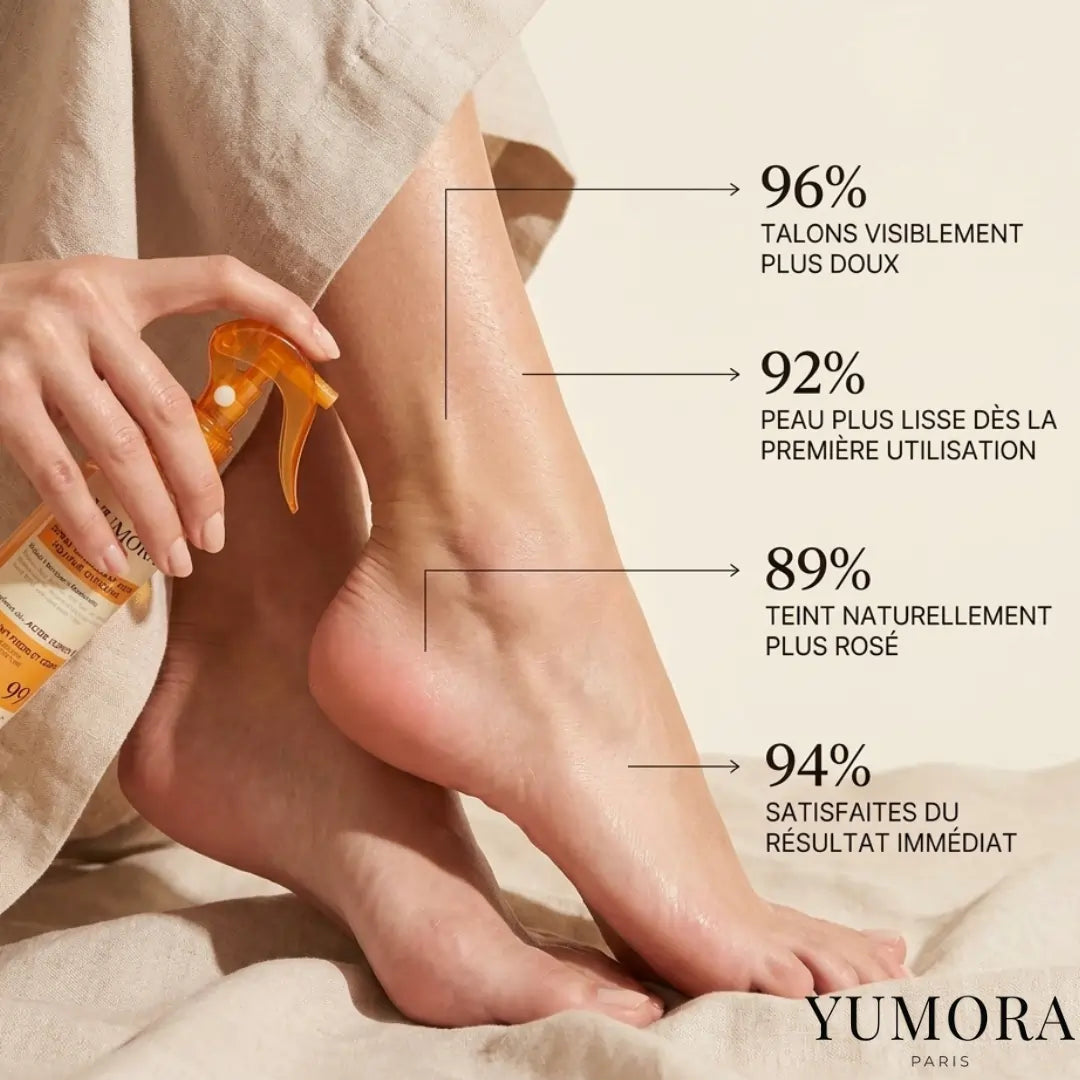 Spray Éclat Révélateur ·  Exfoliant Instantané · 200ml
